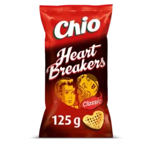 CHIO Heartbreakers