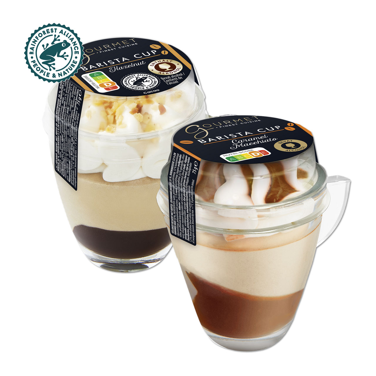 Barista-cup