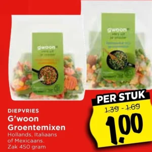 Groentemixen