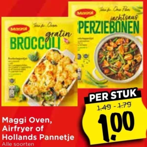 Oven, Airfryer of Hollands Pannetje