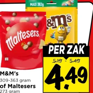 M&M's of Maltesers